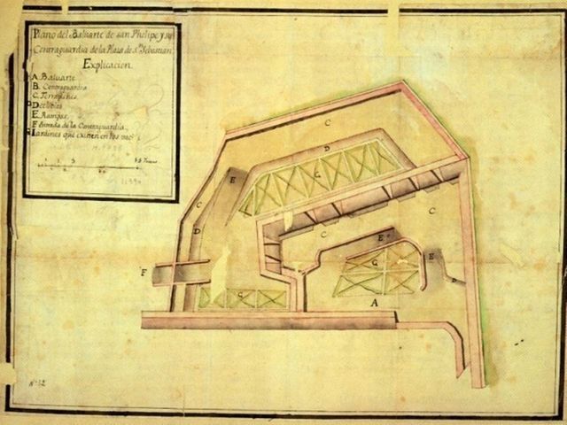 Plano de las Fortificaciones del Frente de Tierra, realizado por Phelipe Cramer el 22 de Noviembre de 1753. 
(Serv. Geogr. del Ejército).