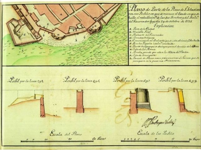 Plano de Isidro Próspero Verbom, 1725.
En el mismo se aprecian los perfiles del muro del frente de la Zurriola.
Serv. Geogr. del Ejército)
